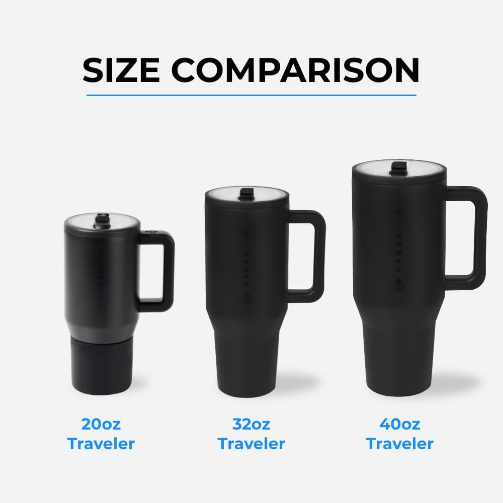 HydroJug Kids - 20 oz Insulated Kids Water Bottle with Flip Straw & Handle | Leak-Proof & Durable | Perfect for School, Sports, Lunch, Travel & Camp, Light Blue