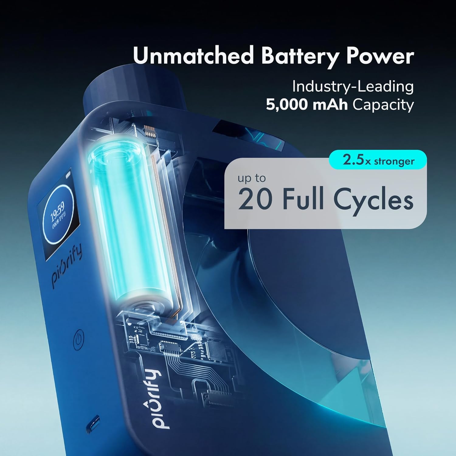 PIURIFY Flask Hydrogen Water Bottle | UP TO 8,630 PPB High-Purity H2 | 12 OZ | SPE/PEM Electrolysis | Self-Cleaning | Dual-Mode | 5000 mAh Battery | BPA-Free | Certified by H2 Analytics (Blue Mate)