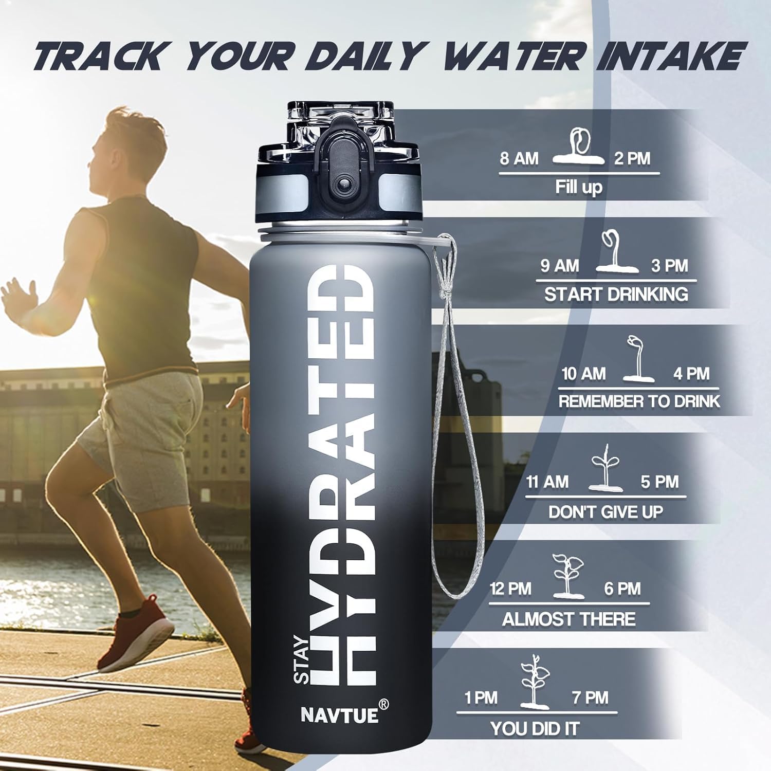 Water Bottle, 16.9 OZ Sports Water Bottles with Time Marker Wide Mouth, Motivational and Leakproof Drink Bottle, BPA Free Tritan with Carry Strap for Gym Fitness Outdoor(1 Bottle)