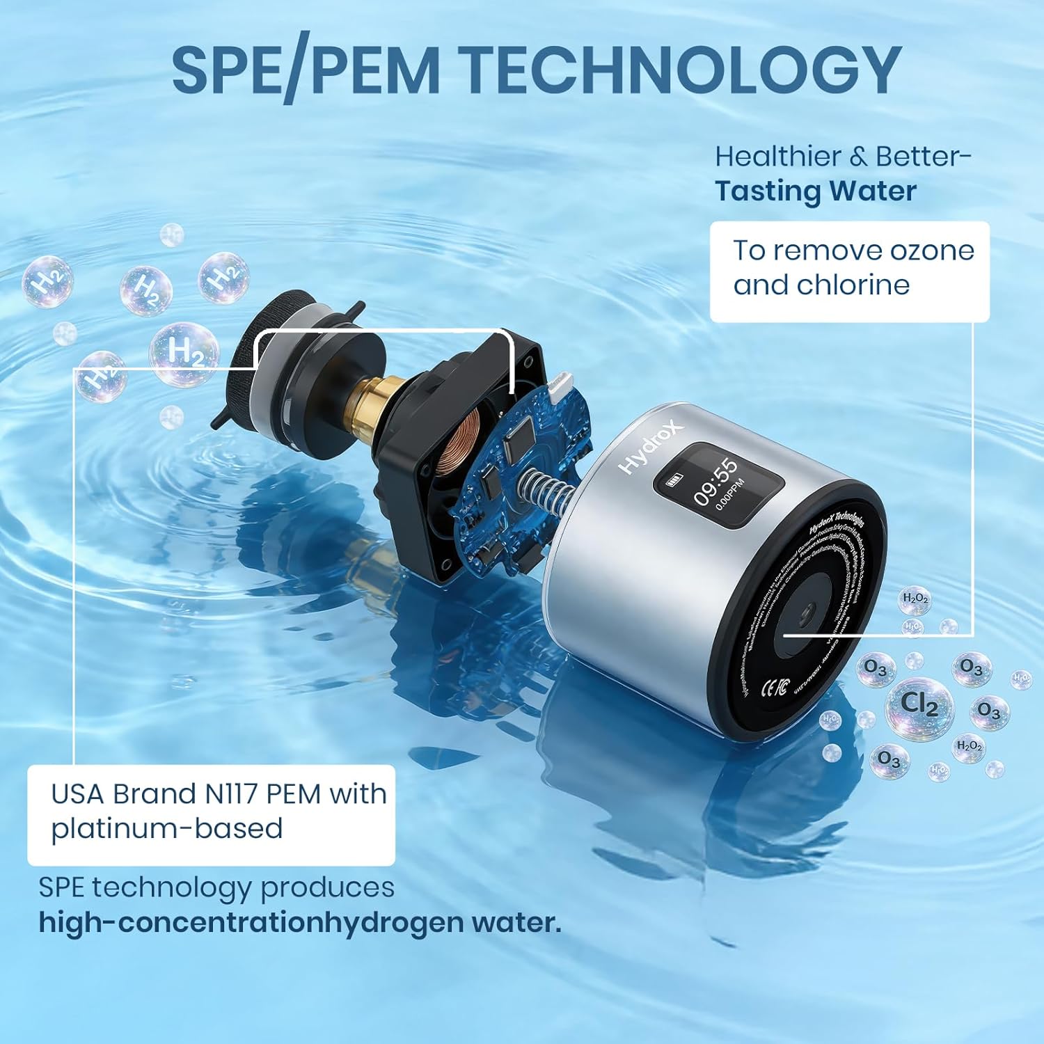 Hydrogen Water Bottle Portable Hydrogen Generator 6700ppb High Concentration Medical Grade 8.3oz USA Brand N117 SPE Platinum PEM Technology Hydrogen Bottle 100% Leaking Poof