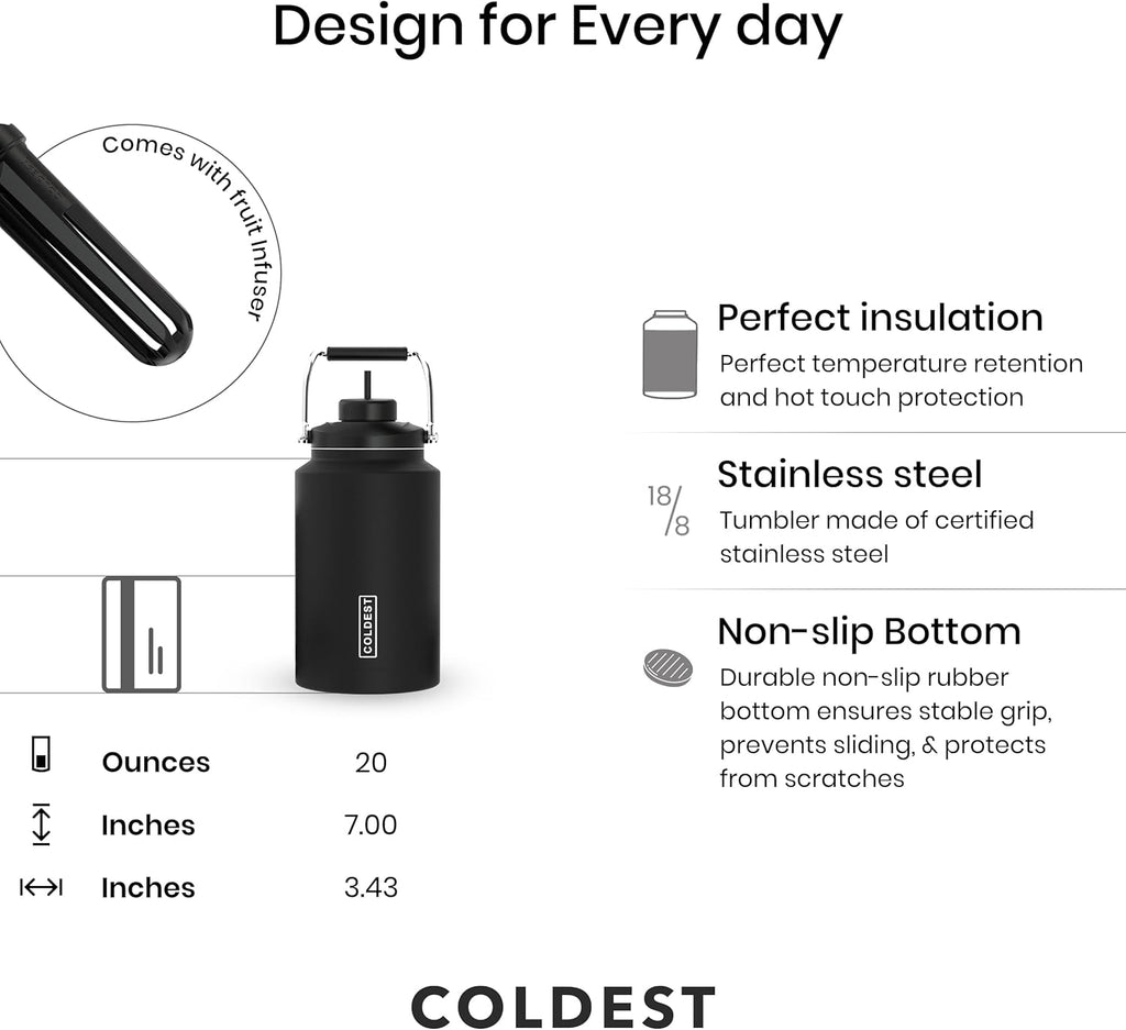 Coldest 128 oz Tumbler with Handle and Straw - 100% Spill Proof Tumbler with Straw (3 Lids) - Stainless Steel Insulated Leakproof Tumblers for Women & Men - Cup Holder Friendly - 128oz (Stealth Black)