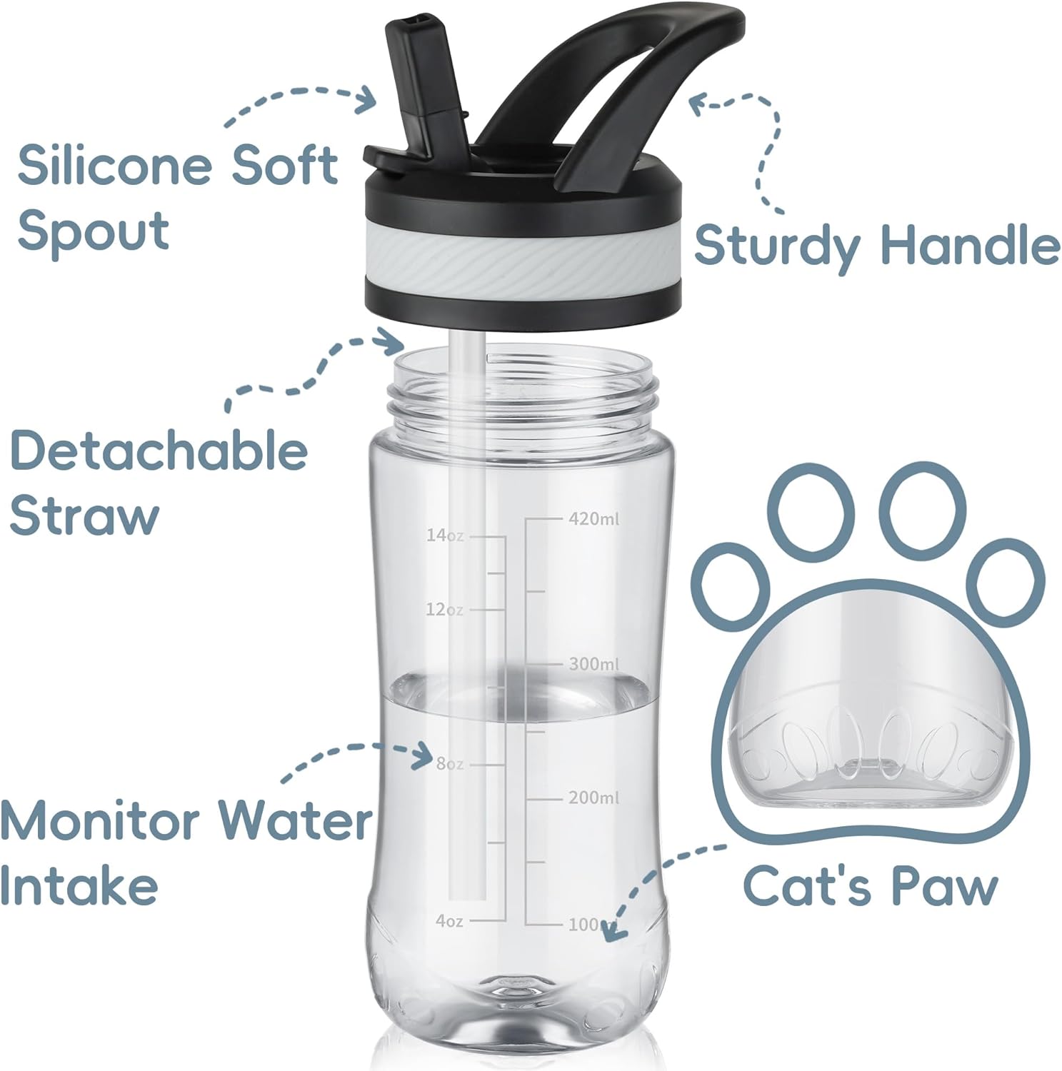 Water Bottle Kids 14oz Flip with Straw Carry Handle, Leakproof, Reusable, Tritan, BPA Free, Suitable for Boys and Girls, Clear