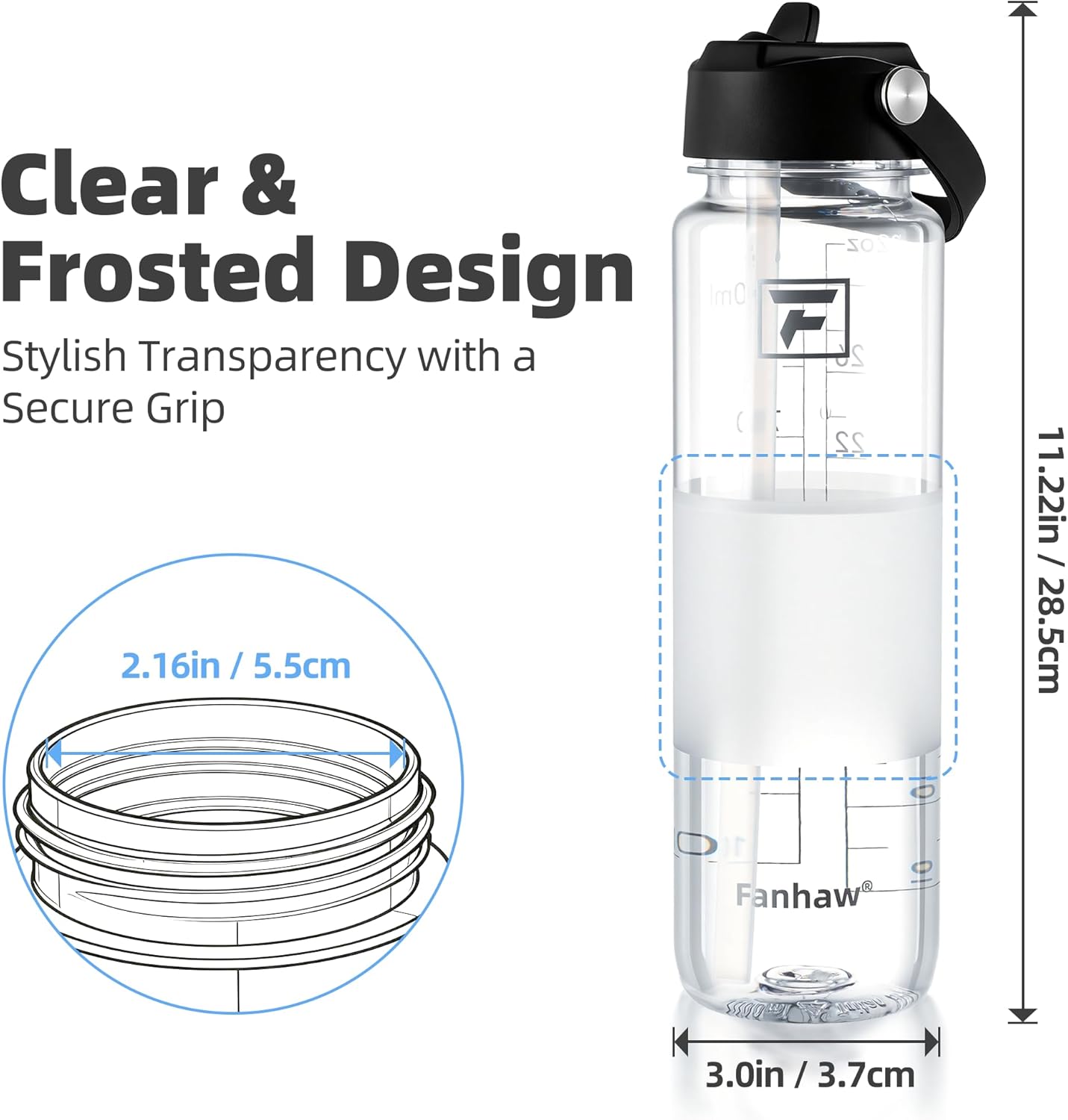 Fanhaw 32 oz Clear Water Bottle with Straw Lid - Tritan, BPA-Free, Lightweight, Wide Mouth, Leak-Proof, Perfect for Gym, Travel, School, Office, and Sports(Clear & Black)