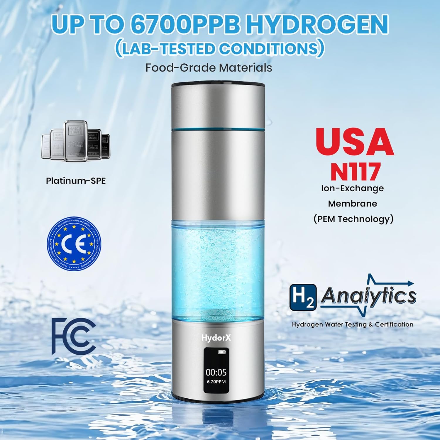 Hydrogen Water Bottle Portable Hydrogen Generator 6700ppb High Concentration Medical Grade 8.3oz USA Brand N117 SPE Platinum PEM Technology Hydrogen Bottle 100% Leaking Poof